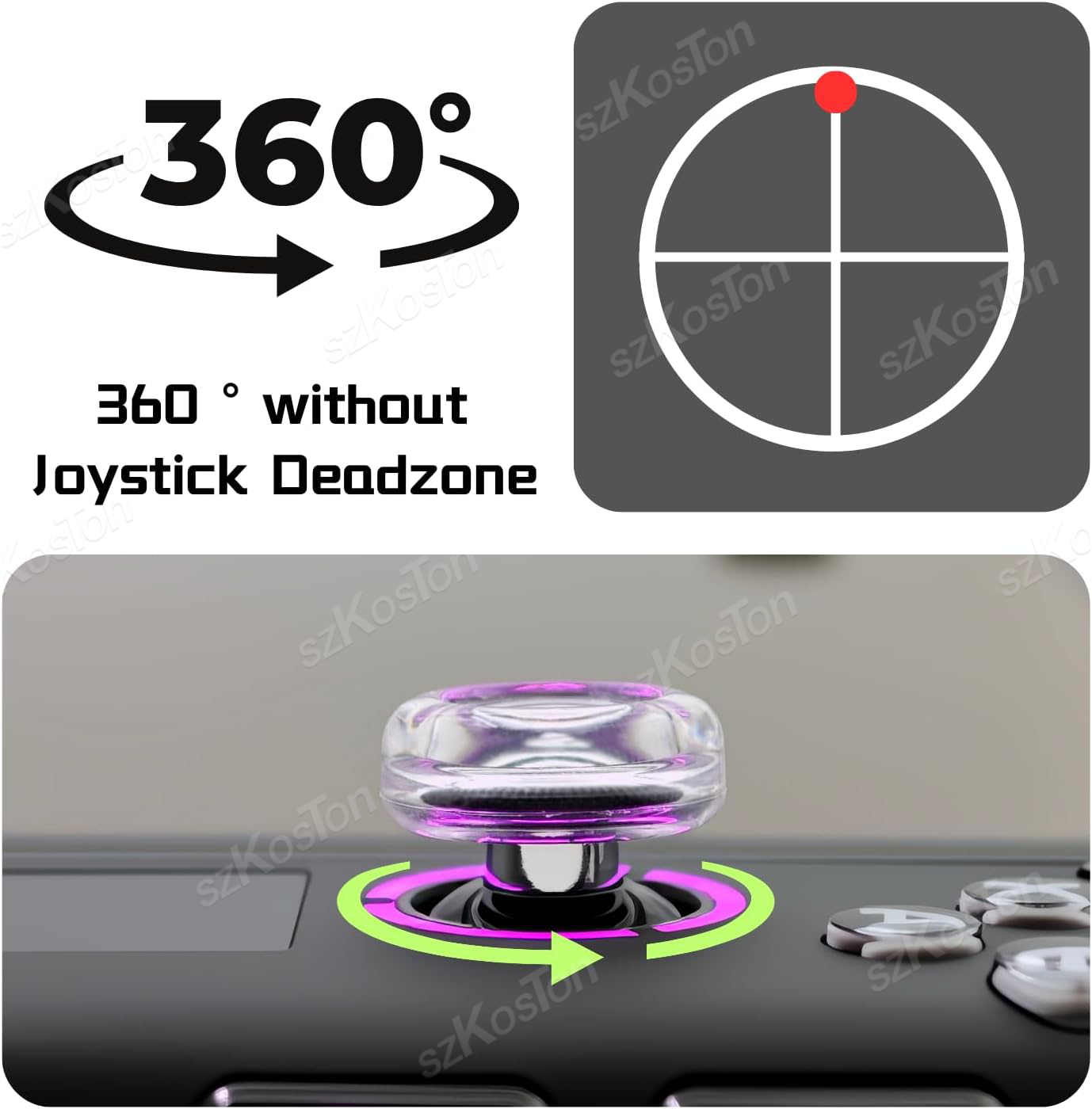 2PCS Liquid Silicone Joystick  - огляд і ціна Gaming Console Joystick