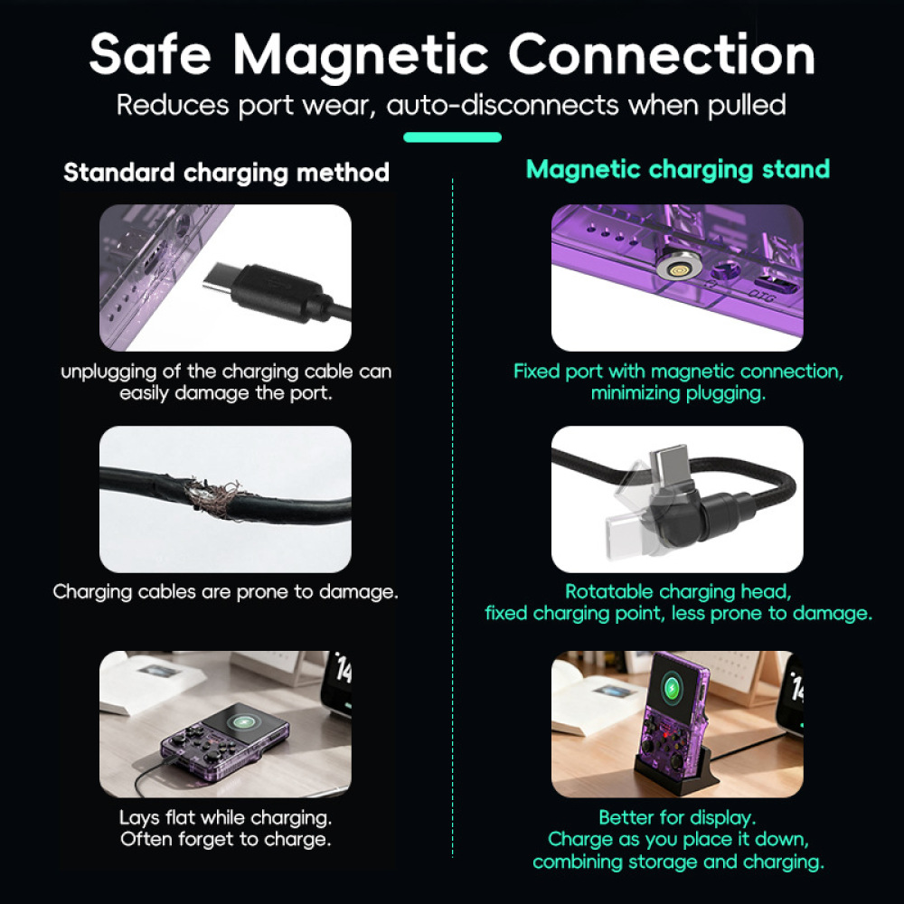R36S Gaming Console Magnetic C - огляд і ціна Gaming Console R36S