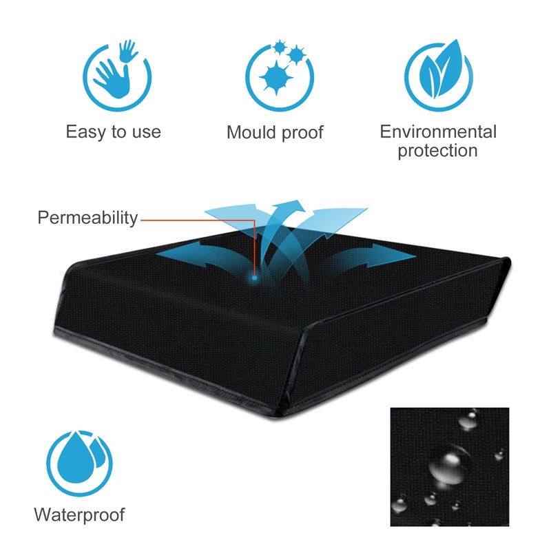 Dustproof Cover Case For PS4 P - огляд і ціна Gaming Console Best