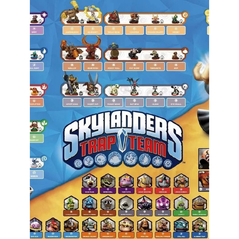 Skylander Trap Team Game Conso - огляд і ціна Gaming Console Kit
