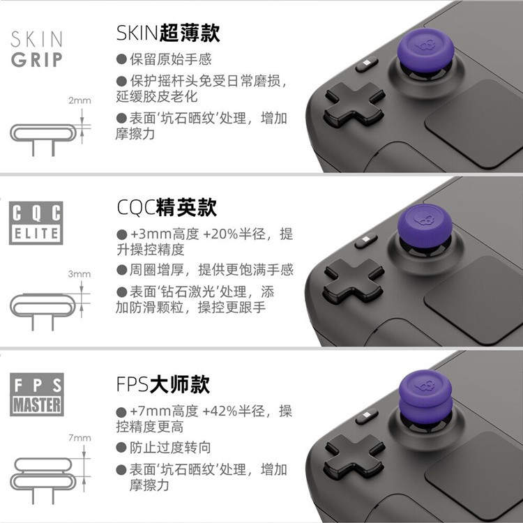 Skull&Co. Thumb Grip Set Caps  - огляд і ціна Gaming Console Kit
