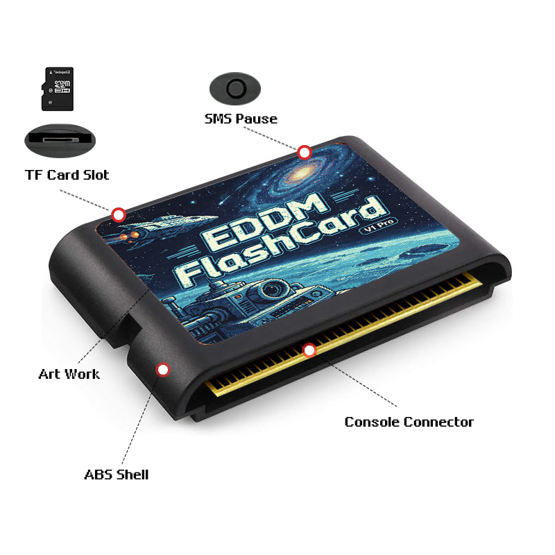 3000 In 1 EDMD Game Cartridge  - огляд і ціна Gaming Console Genesis