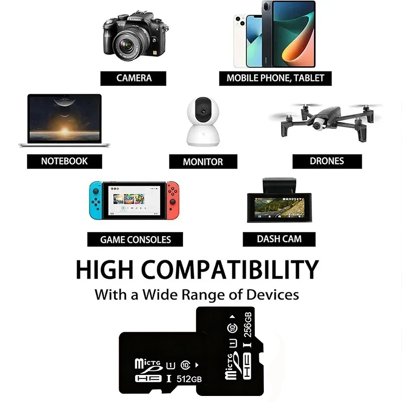 sd card Mini TF card Mobile Me - огляд і ціна Gaming Console Mario