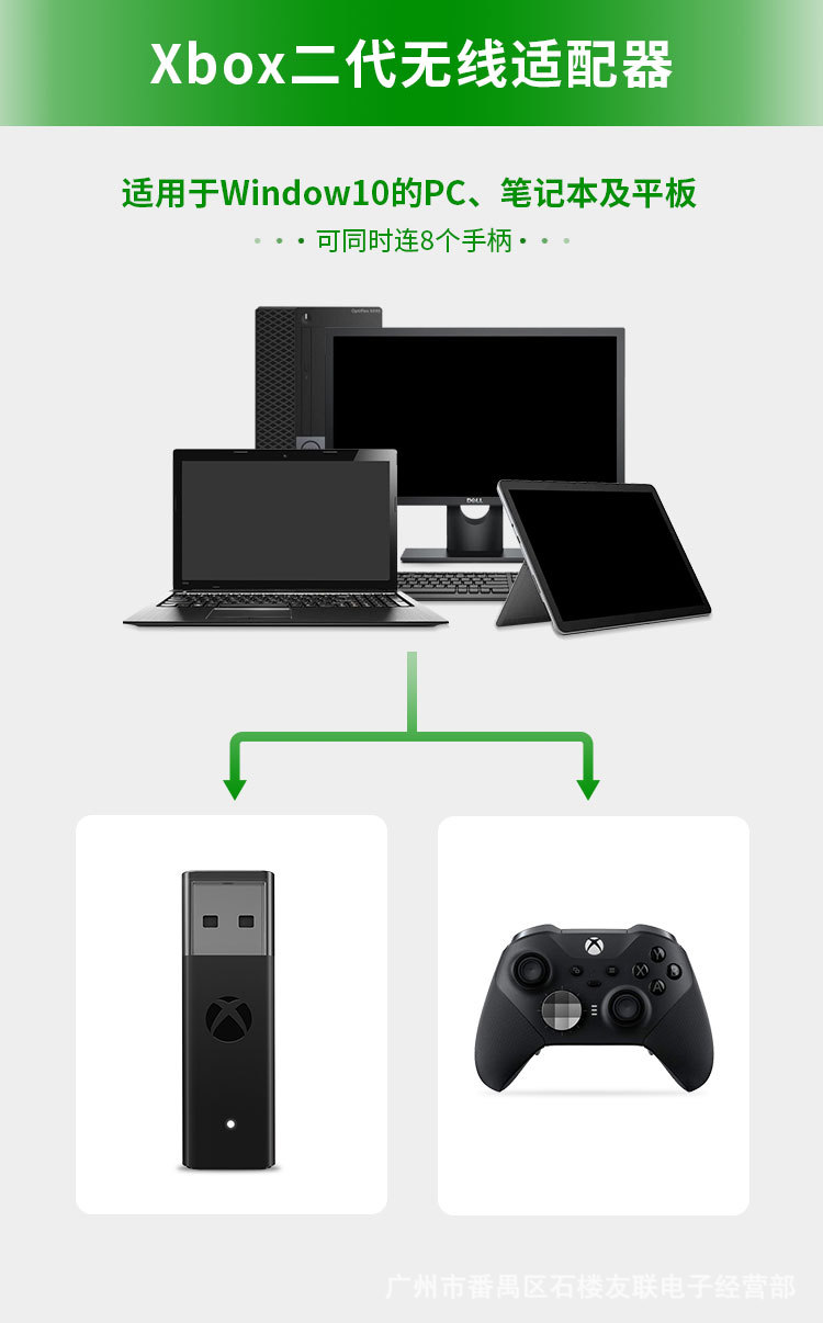 USB Adapter For Xbox One S X E - огляд і ціна Gaming Console For Tv Xbox