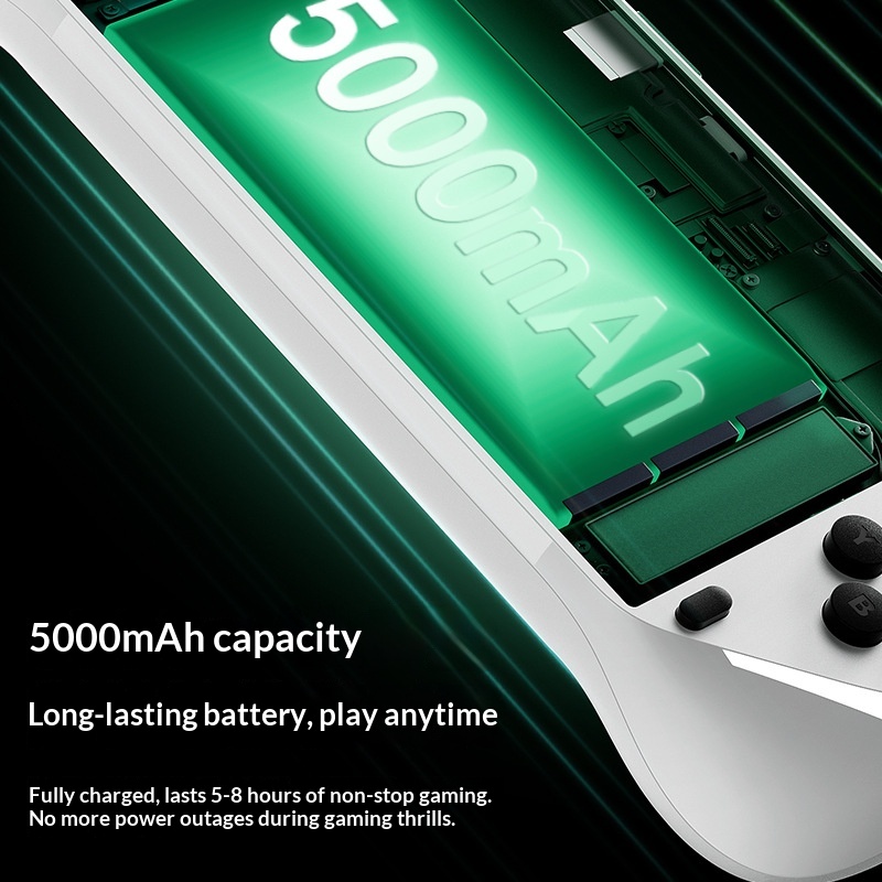 E6 Handheld Game Console Rk332 - огляд і ціна Gaming Console E6